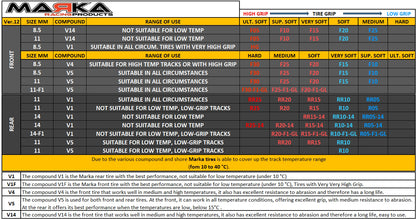 Marka V1 Front Tires