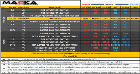 Marka V1 Front Tires