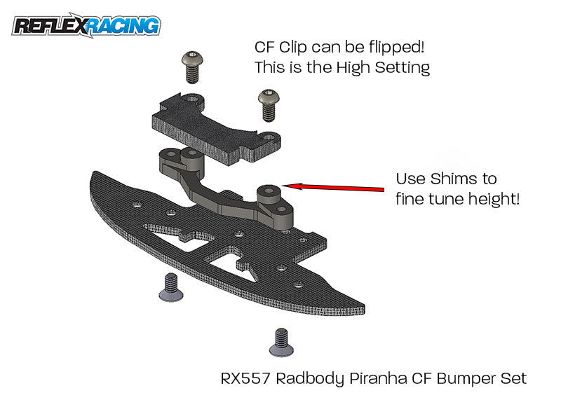 Reflex Racing Radbody Piranha Carbon Fiber Bumper Set