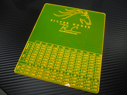 Silver Horse RC Pit Setup Board & Gauge Set